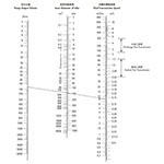 Piping Diameter - Fluid Transmission - Flow Volume Drawing